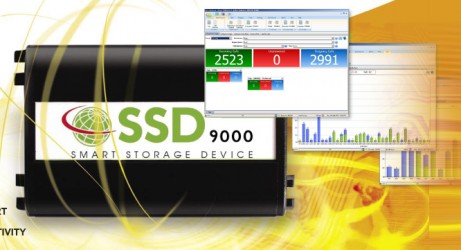 eCost Telephone Management